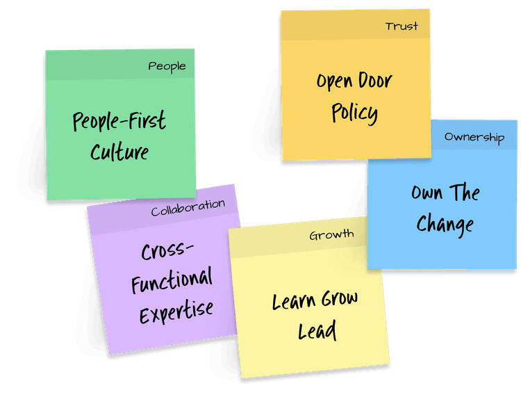 Our work culture